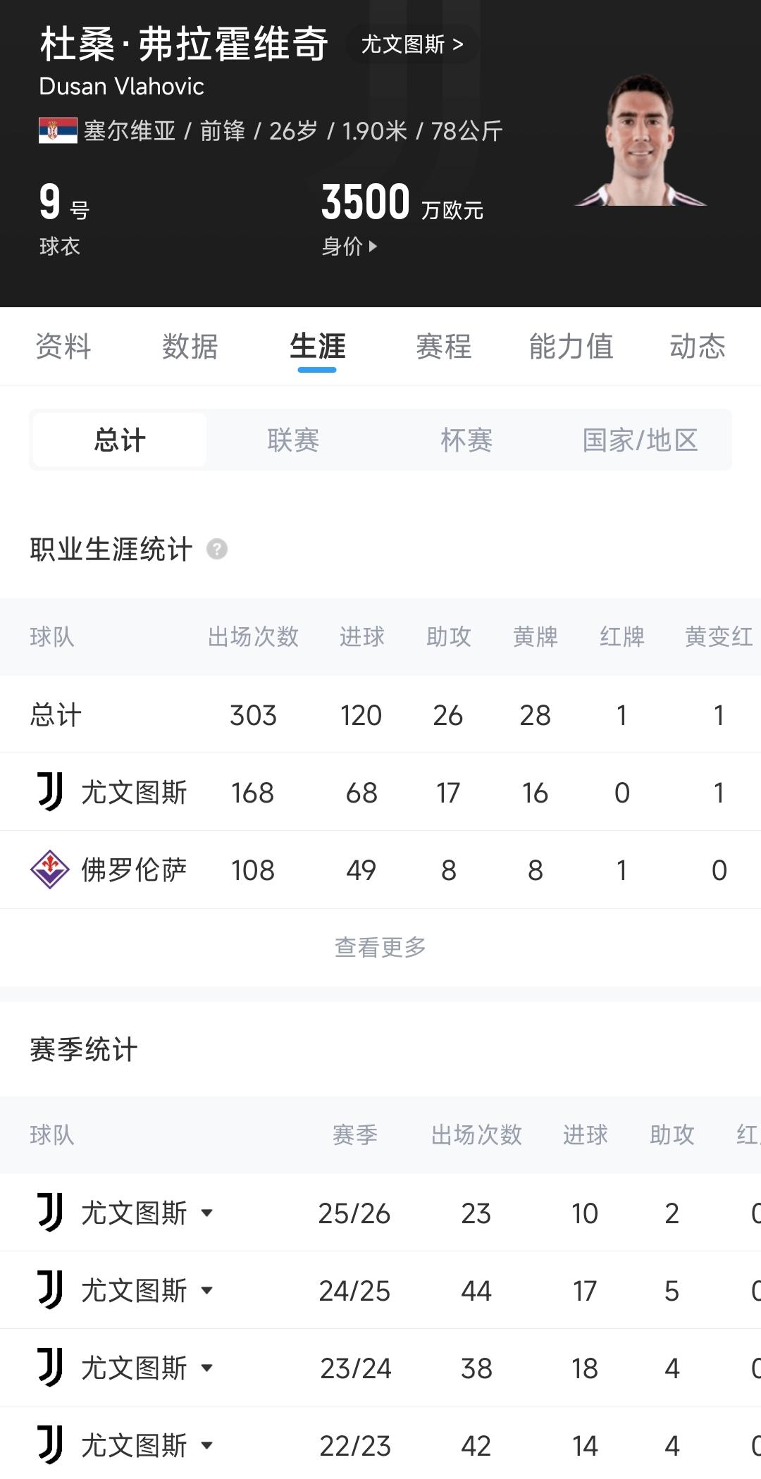 全市场：尤文引进瑟尔洛特进展顺利，总价2500万到3000万欧